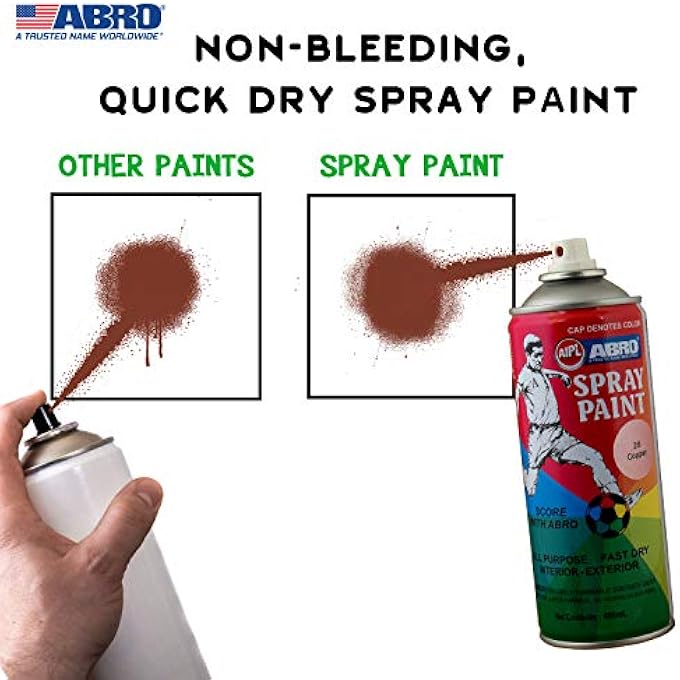 Abro SP-028-301 MULTIPURPOSE COLOUR SPRAY PAINT CAN (400ML, COPPER) DIY QUICK DRYING FOR METAL, WOOD, WALLS, AUTOMOTIVE CARS AND BIKES - Image 3